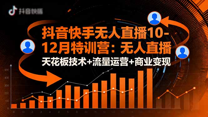 3cb2f18546dcd99.jpg (16372期)抖音快手无人直播10-12月特训营:无人直播天花板技术+流量运营+商业变现