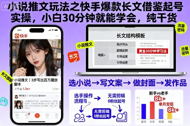 869c12e9f936179.jpg 小说推文玩法之快手爆款长文借鉴起号实操,小白30分钟就能学会,纯干货