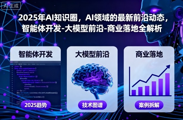 87f4ea8934c1ef8.jpg 2025年AI知识圈,AI领域的最新前沿动态,智能体开发-大模型前沿-商业落地全解析