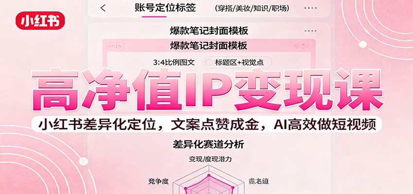 8d46345af29834d.jpg 高净值IP变现课:小红书差异化定位,文案点赞成金, AI高效做短视频