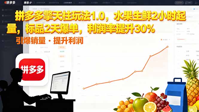 9bdb2d4da051edd.jpg (16429期)拼多多 擎天柱玩法1.0,水果生鲜2小时起量,标品2天爆单,利润率提升30%