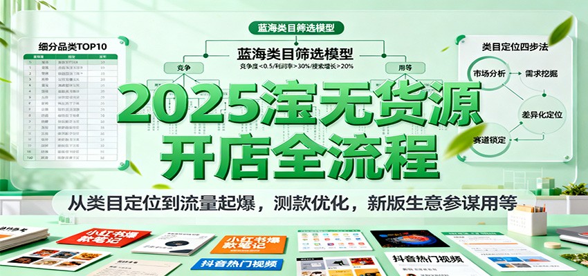 c6fc8e98b94599a.jpg 2025淘宝无货源开店全流程,从类目定位到流量起爆,测款优化,新版生意参谋用等