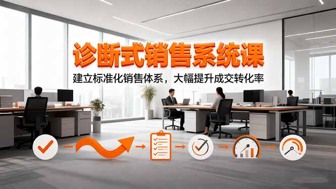 ccbeee209fc0796.jpg (16435期)诊断式销售系统课,建立标准化销售体系,大幅提升成交转化率