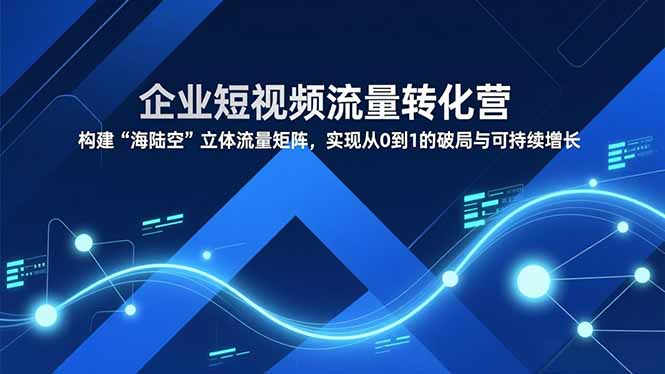 2a6469b58b20aea.jpg (16959期)企业短视频流量转化营,构建“海陆空”立体流量矩阵,实现从0到1的破局与可持续增长