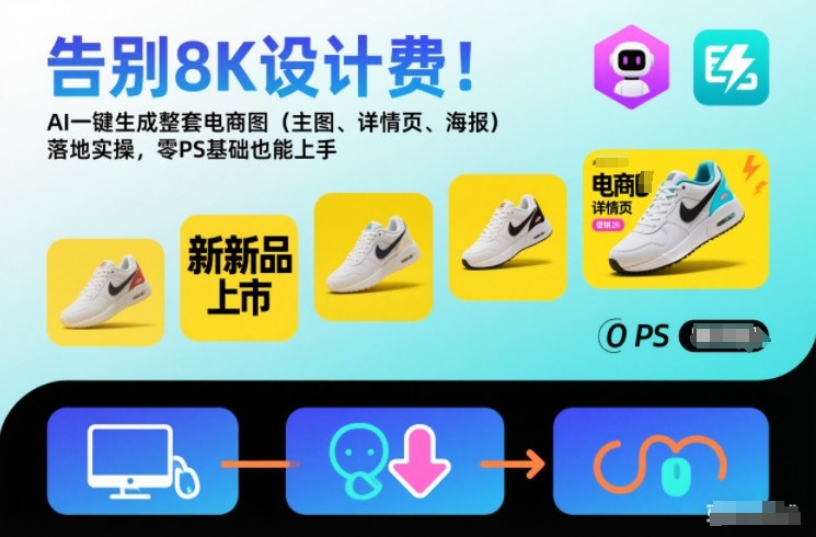 2aa1113f6f1d47e.jpg 告别8K设计费!AI一键生成整套电商图(主图、详情页、海报)落地实操,零PS基础也能上手