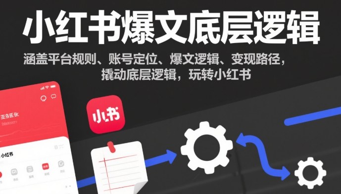 37e0797ab686234.jpg 小红书爆文底层逻辑,涵盖平台规则、账号定位、爆文逻辑、变现路径,撬动底层逻辑,玩转小红书