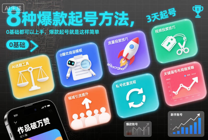 5491c7c1580ed0e.jpg 8种爆款起号方法,0基础都可以上手,爆款起号就是这样简单