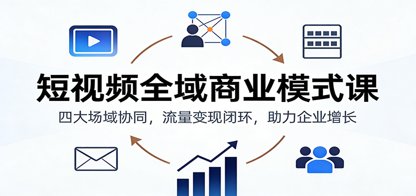 6575797b1a4a5f8.jpg 短视频全域商业模式课:四大场域协同,流量变现闭环,助力企业增长