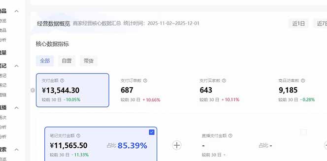 84636e18a939543.jpg (16912期)小红书虚拟矩阵3.0:双轨模式+AI半垂直选品+店矩阵