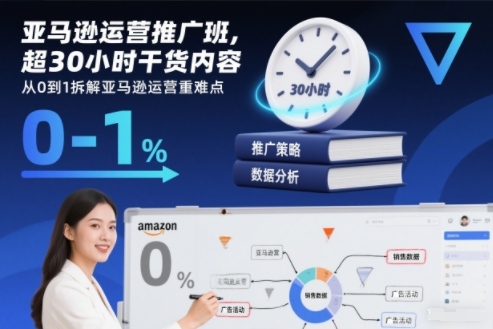 cdfc6ff8fef2ad0.jpg 亚马逊运营推广班,超30小时干货内容,从0到1拆解亚马逊运营重难点