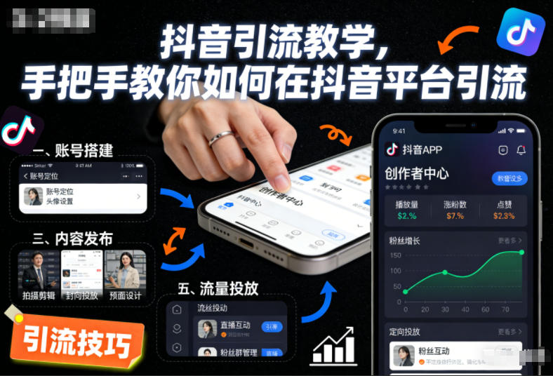 d9330979c9c454d.jpg 抖音引流教学,手把手教你如何在抖音平台引流