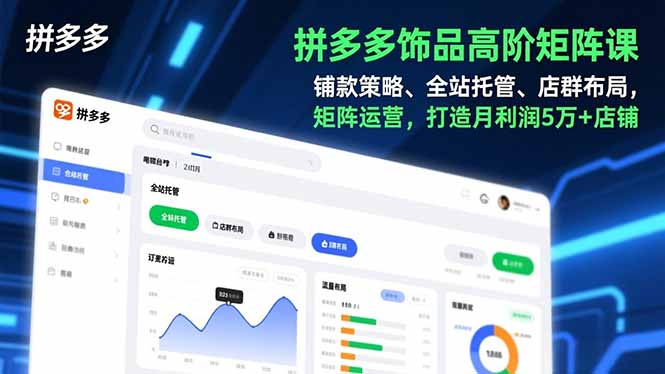 de3d542a074c96c.jpg (16915期)拼多多饰品高阶矩阵课,铺款策略、全站托管、店群布局,矩阵运营,打造月利润5万+店铺