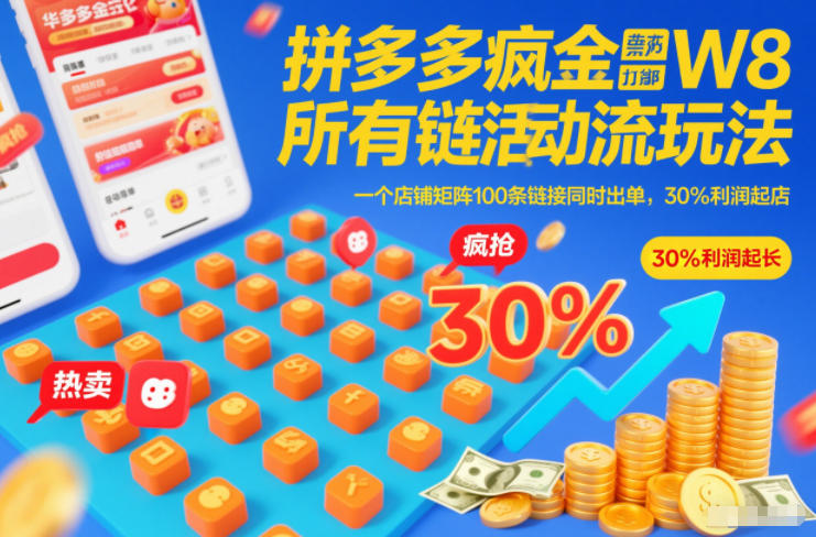 06a5a6975a52052.jpg 拼多多疯狂活动流玩法,所有链接全部打标,一个店铺矩阵100条链接同时出单,30%利润起店