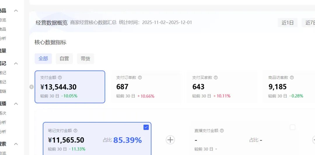 7d1f07fc08c5e20.jpg (17271期)小红书虚拟矩阵:软件批量发笔记,单店100款,3个店同时操作(共71节)