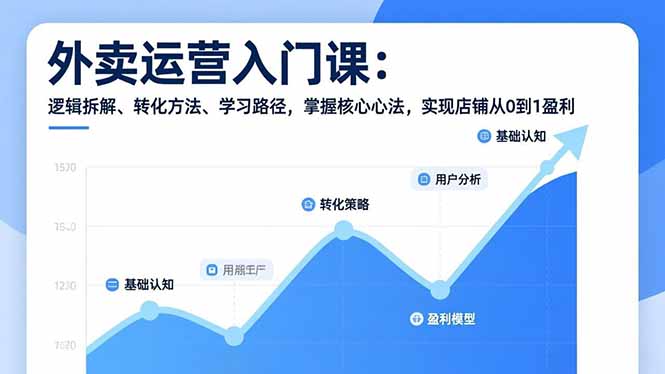 ea0f3ce4f34c10b.jpg (17027期)外卖运营入门课,逻辑拆解、转化方法、学习路径,掌握核心心法,实现店铺从0到1盈利