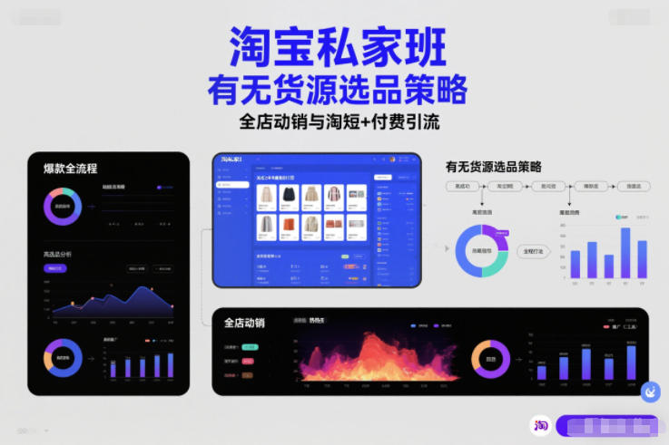 f153a451e60bca2.jpg 淘宝私家班,有无货源选品策略,高成功率爆款全流程打法,全店动销与淘短+付费引流(更新2026)