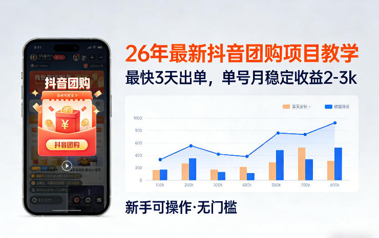 276c025af3f91bd.jpg 26年最新抖音团购项目教学,0门槛,最快3天出单,单号月稳定收益2-3k
