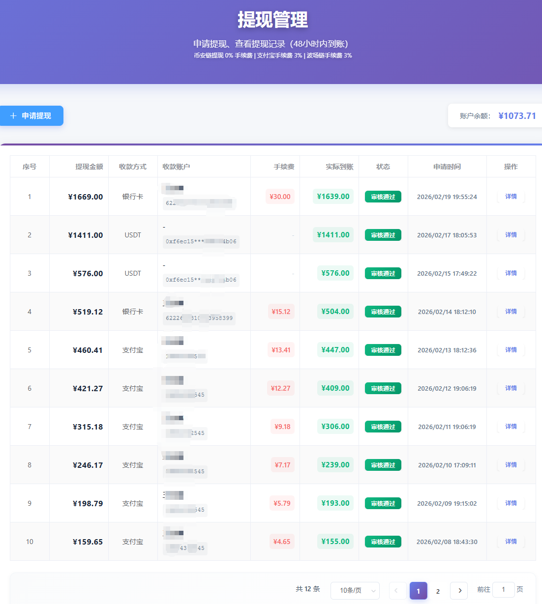 7848ae049f36560.png 青创助手0门槛副业!每天手机挂机4小时日赚300+!无套路!