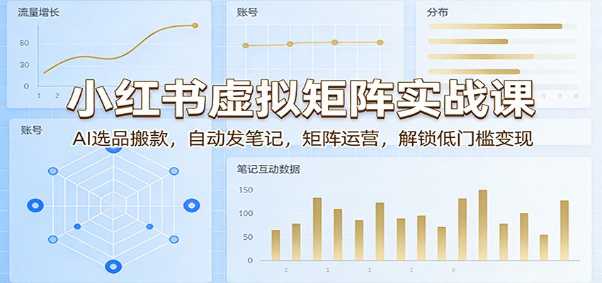 9332b5b86edca51.jpg 小红书虚拟矩阵实战课:AI选品搬款,自动发笔记,矩阵运营,解锁低门槛变现