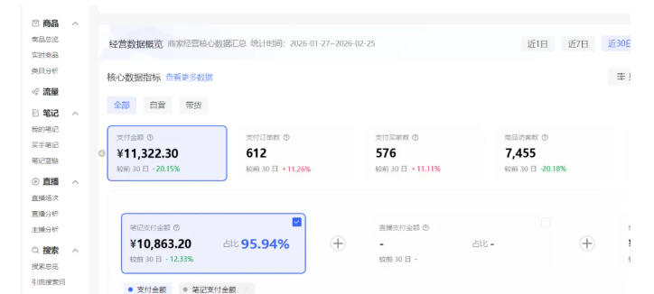fc86c21533eb457.jpg 小红书虚拟矩阵4.0:单店4带1矩阵,单店月被动成交1.1W,可工作室矩阵放大