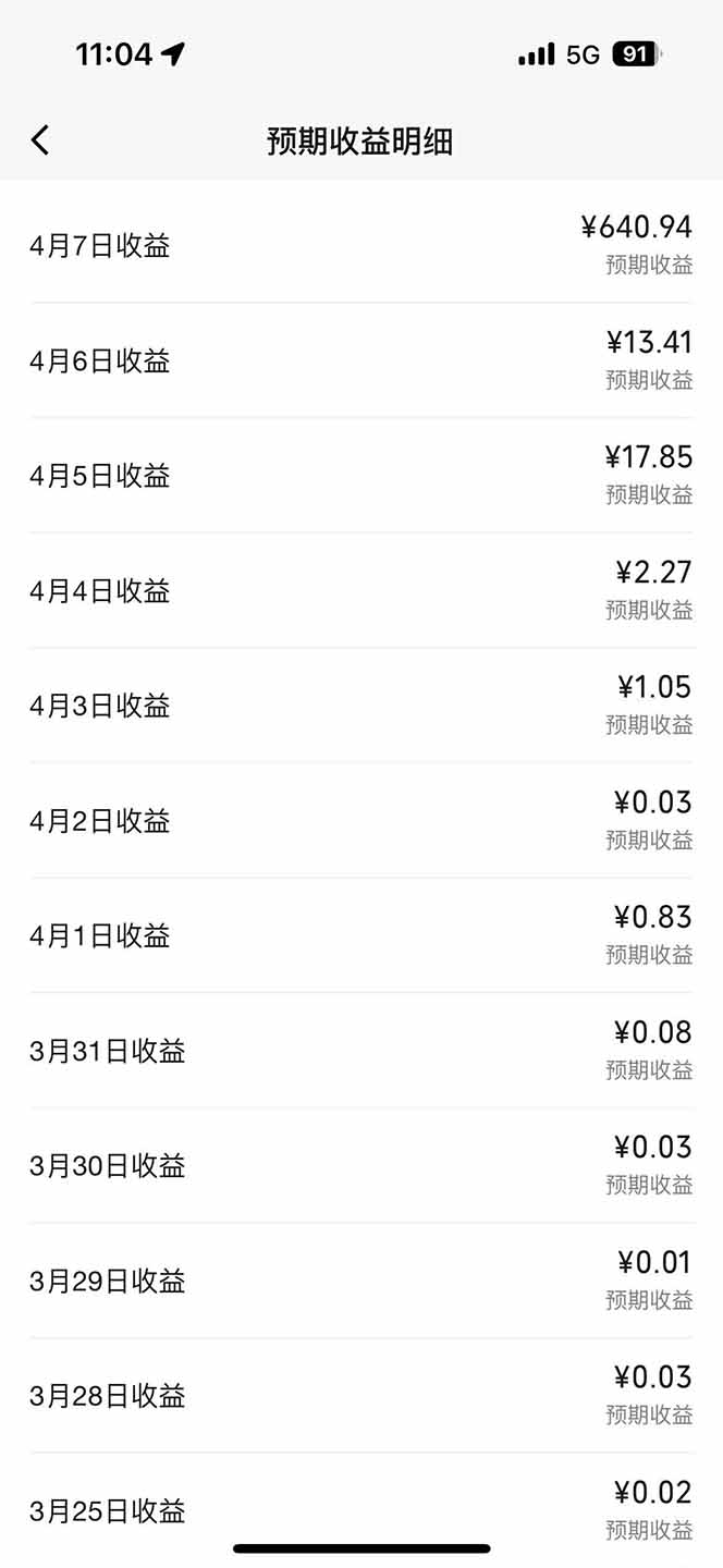 116a8cc5df9fcd6.jpg (17945期)视频号分成计划:发视频自动挂广告,无需剪辑同步三大平台,单号轻松日入600+