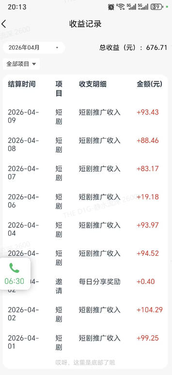 96e05d21dead0ec.jpg 快手短剧看广告项目,没有复杂操作,一台设备每天能有80到300收益,设备多可放大