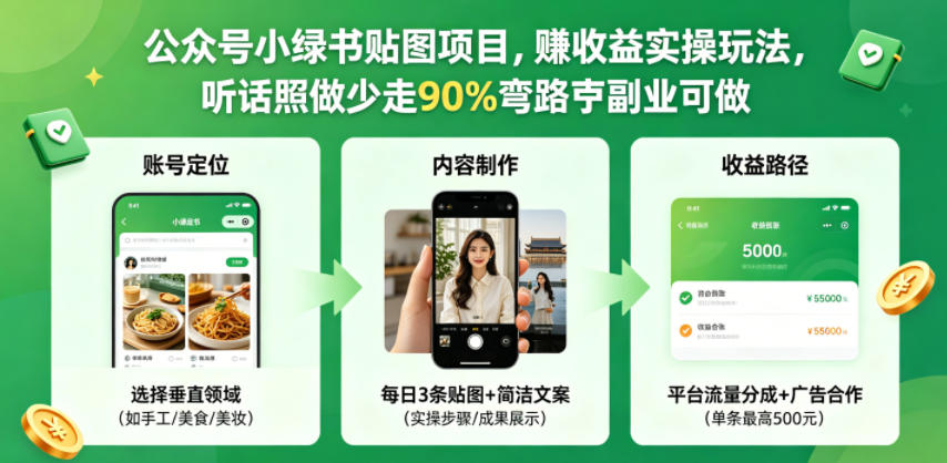 45ecb9b9106a103.jpg 公众号小绿书贴图项目,赚收益实操玩法,听话照听话照少走90%弯路丨副业可做