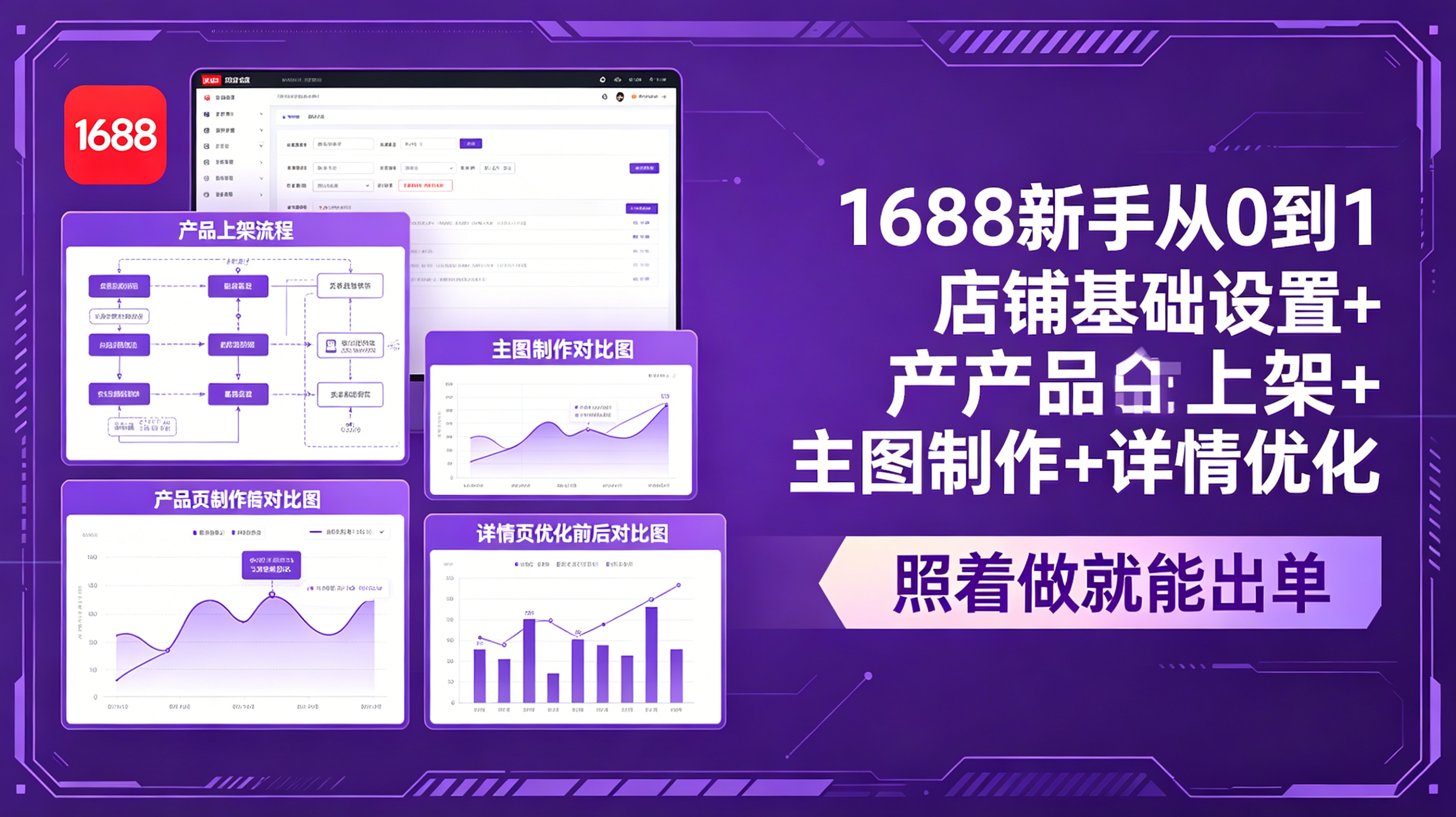 5eb6091eebff90d.png (18848期)1688新手从0到1:店铺基础设置+产品上架+主图制作+详情优化,照着做就能出单