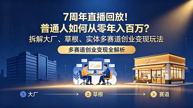 746387aa7596df6.jpg (18894期)7周年直播回放!普通人如何从零年入百万?拆解大厂、草根、实体多赛道创业变现玩法