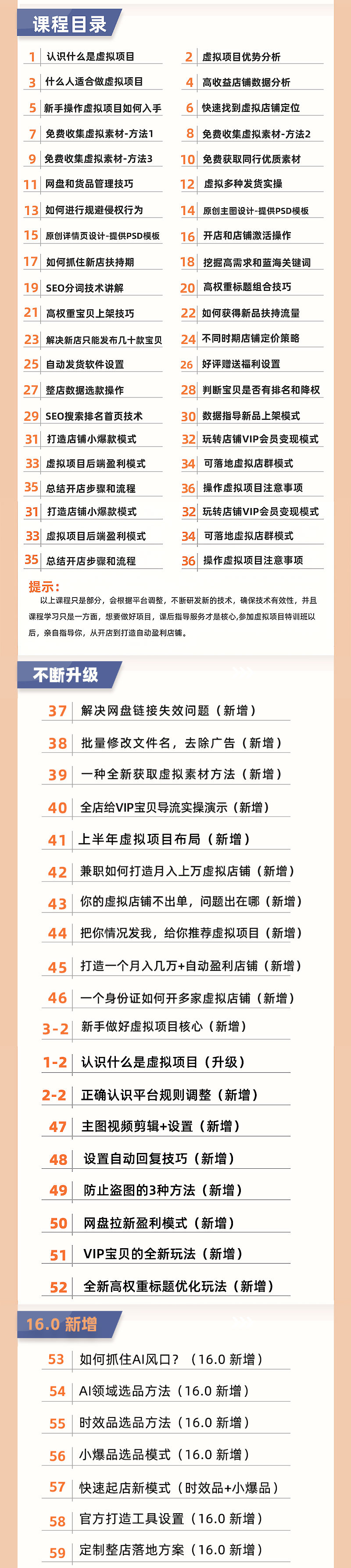 98f1af9b863d3de.png 59课!淘宝虚拟项目特训班16.0 ,抓住AI风口,打造稳定收益店铺。