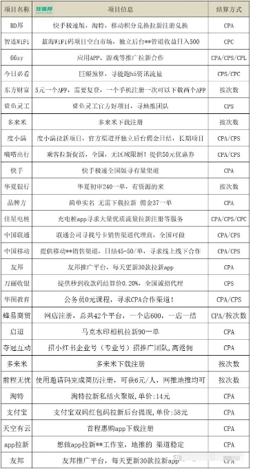 8f14e45fceea167-1.jpg 今日分享UC网盘拉新推广,详细操作教程,勤奋干月赚1.2W(附带入口渠道)