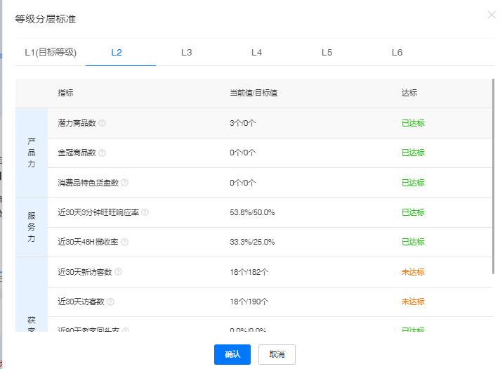 b4832999cdb51b2-13.png 启动资金6000块,我如何靠卖纸巾赚到100万?