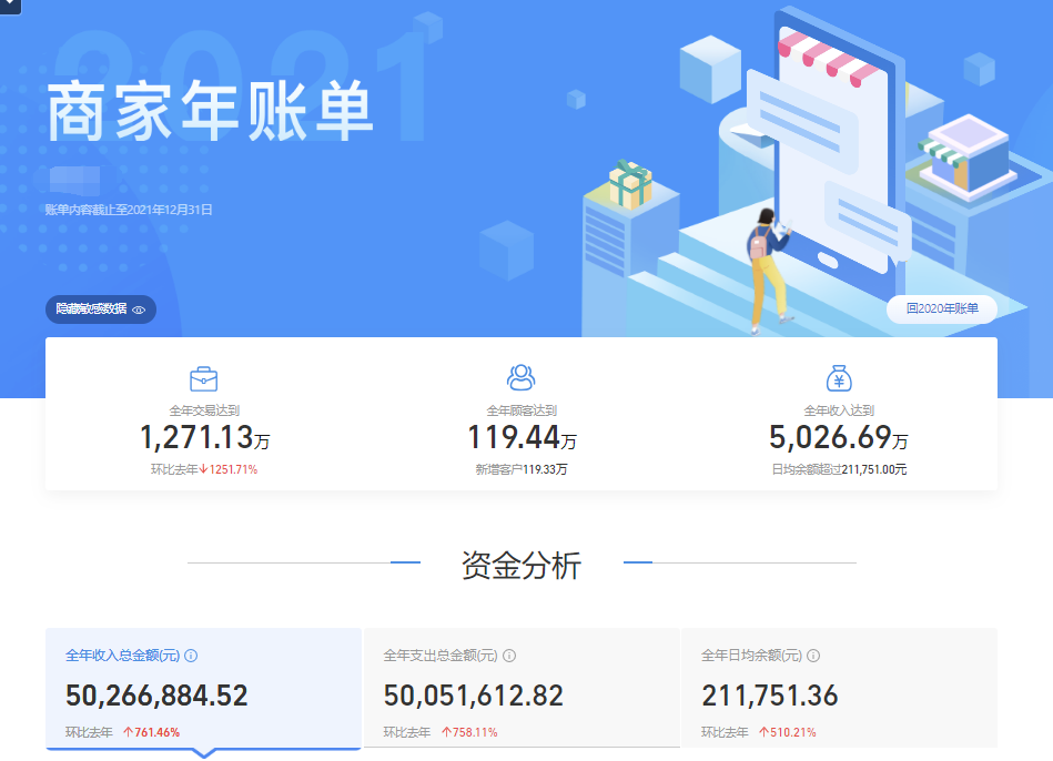 b4832999cdb51b2-7.png 启动资金6000块,我如何靠卖纸巾赚到100万?