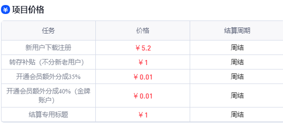 c81e728d9d4c2f6-1.png 今日分享UC网盘拉新推广,详细操作教程,勤奋干月赚1.2W(附带入口渠道)