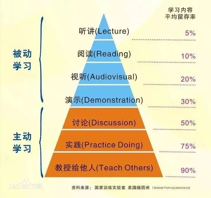 c9f0f895fb98ab9-3.png 写作为了什么?我们练习写作,目的是什么?
