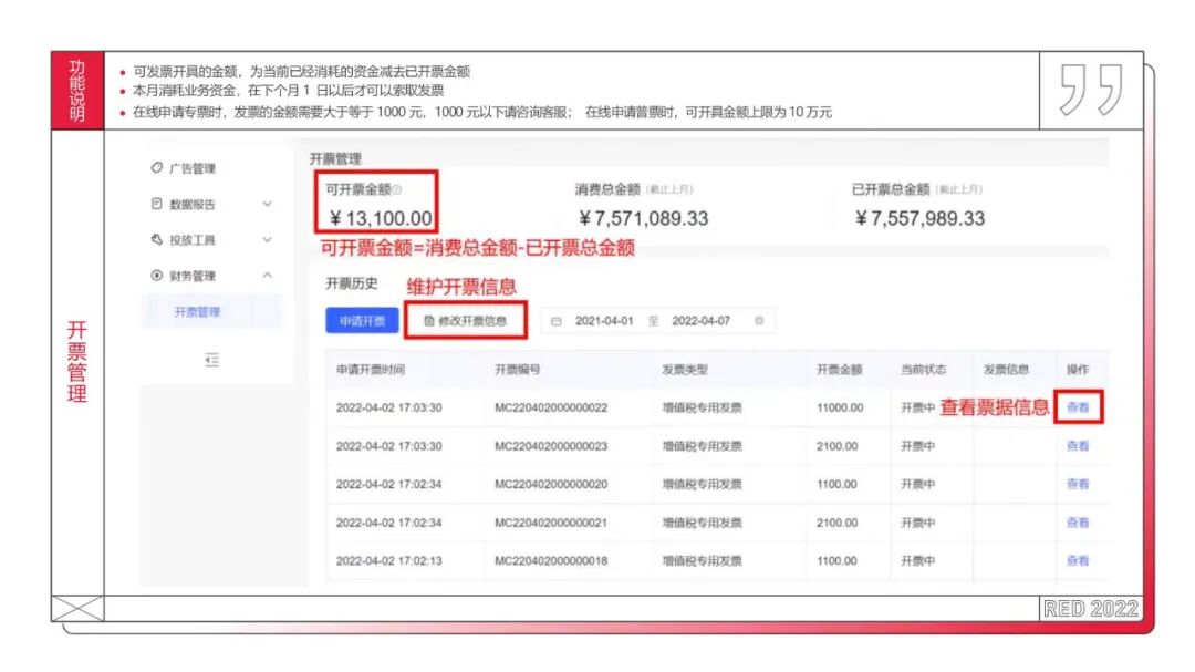 分享工具  | 小红书聚光平台操作说明