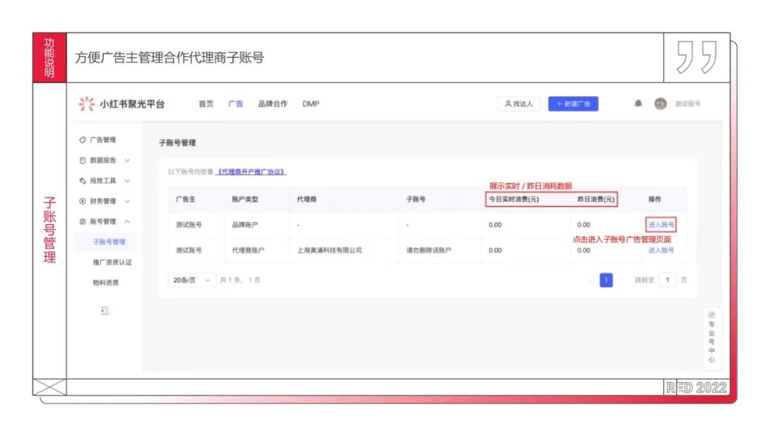 分享工具  | 小红书聚光平台操作说明