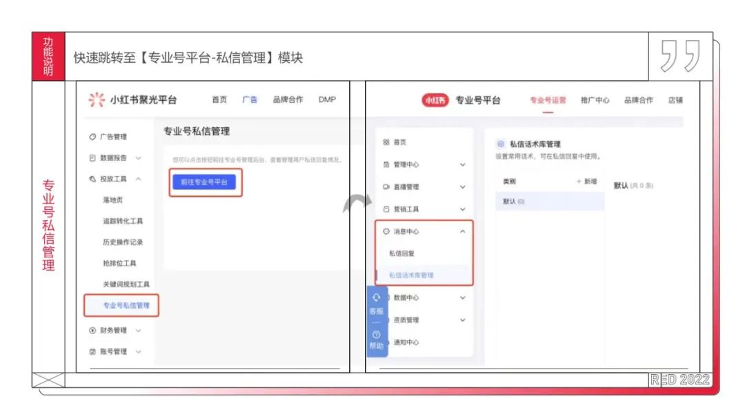 分享工具  | 小红书聚光平台操作说明