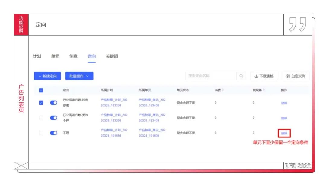 分享工具  | 小红书聚光平台操作说明