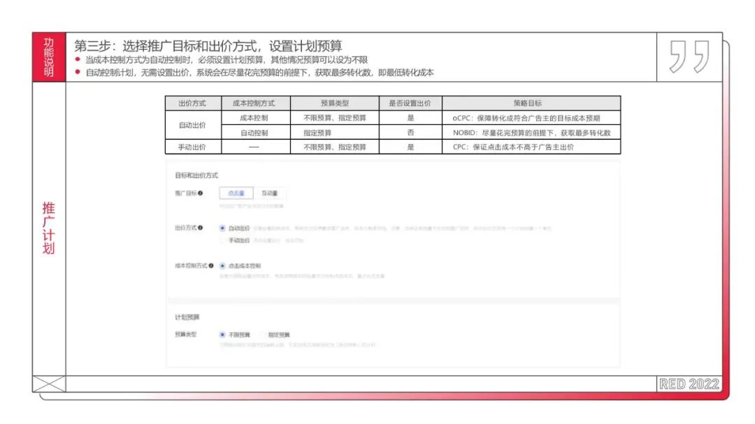分享工具  | 小红书聚光平台操作说明