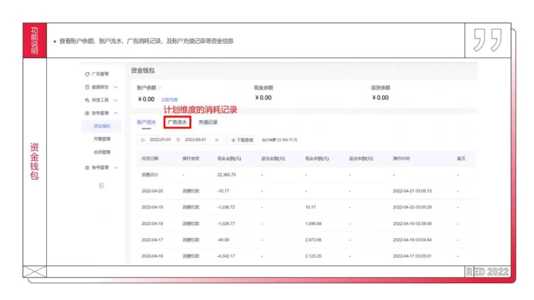 分享工具  | 小红书聚光平台操作说明