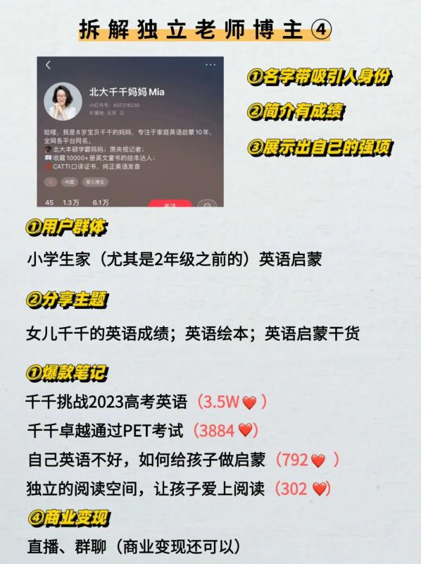 1门课卖了100w,知识博主也太香了 1门课卖了100w,知识博主也太香了