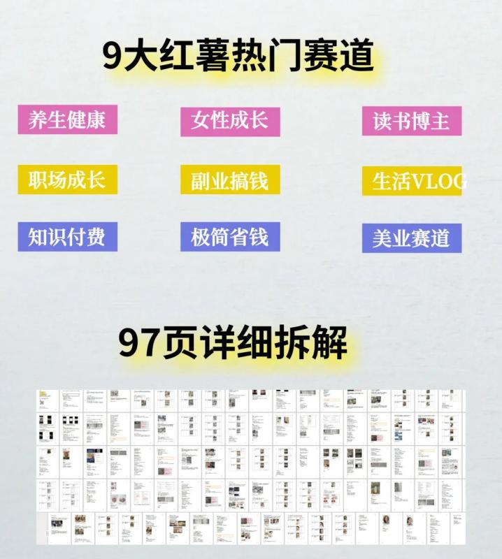 一个残忍的真相,数十万的博主已经开始停更了 一个残忍的真相,数十万的博主已经开始停更了