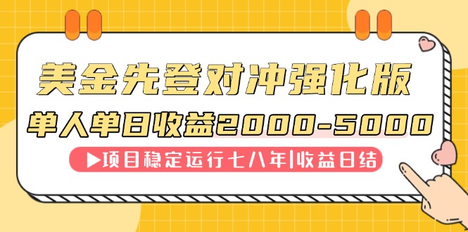 （14906期）连续8年创单日收入NO.1项目，日收益2000