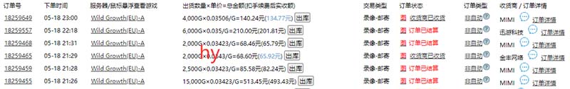 （14825期）游戏全自动打金搬砖，日入千元，手把手带你，收益冠军项目