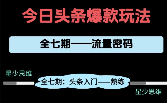 头条系列全七期项目拆解，全是干货，新手从0
