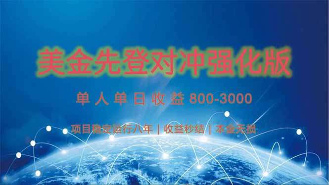（15012期）美金先登计划对冲强化版，2025年黑马中最暴力收益日收益1k