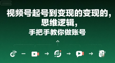 视频号起号到变现的思维逻辑，手把手教你做账号