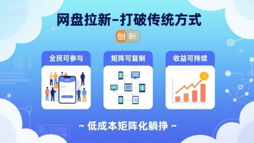 2d53d6ebae02493.jpg 网盘拉新-打破传统方式,低成本矩阵化躺挣,全民可参与、矩阵可复制、收益可持续【揭秘】
