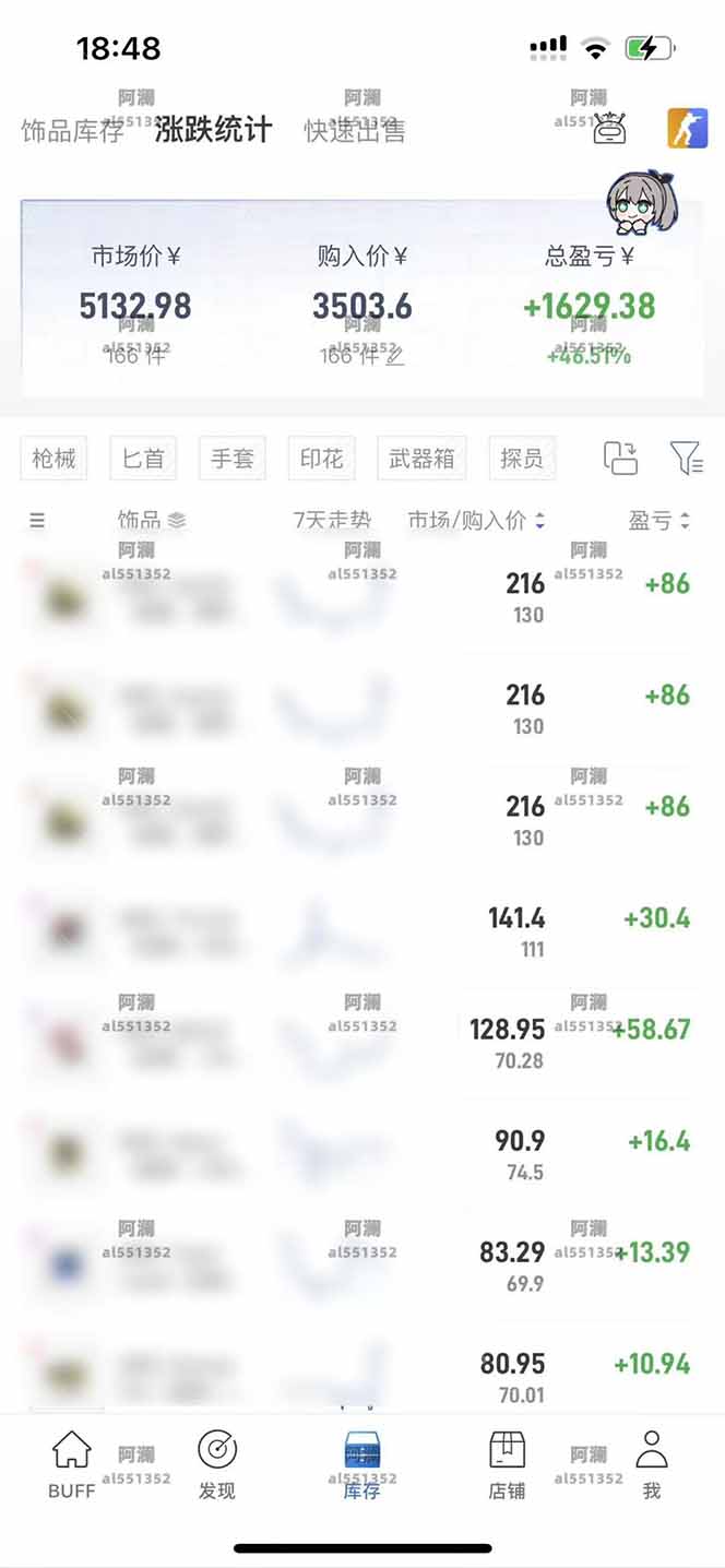 （15666期）2025网易buff搬砖，一周操作2小时，收入1600+